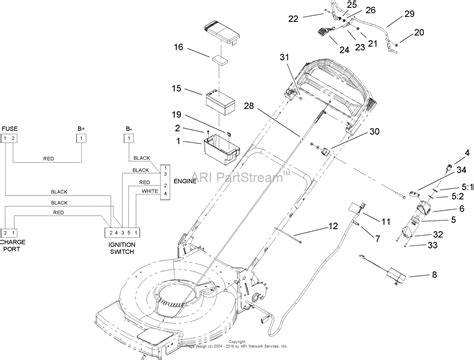 Toro Recycler 22 Self Propelled Parts Diagram | Reviewmotors.co