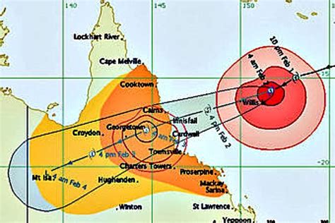 Australia A Land Down Under: 22. Cyclone Yasi