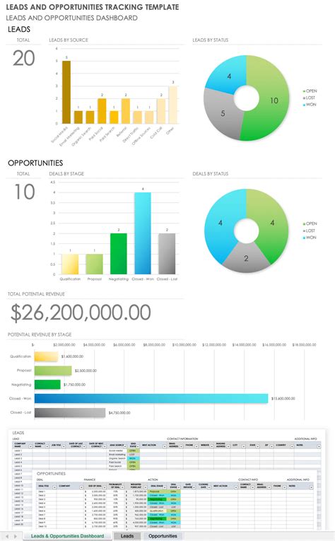 Free Lead Tracking Templates | Smartsheet