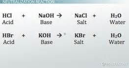 Ap Chemistry Acid Base Reactions Worksheet Answers [BETTER]