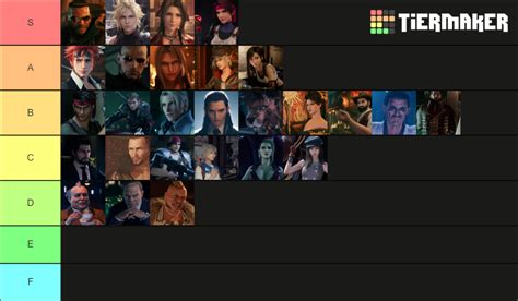 FFVII Remake Characters Tier List (Community Rankings) - TierMaker