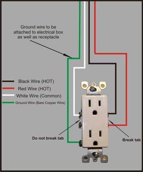 Basic Electrical Wiring - Electrical Engineering Books