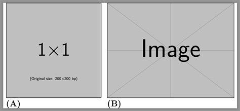 pgfplots - tabular doesn't give two equally-size figures - TeX - LaTeX ...