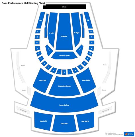 Bass Performance Hall Seating Chart - RateYourSeats.com