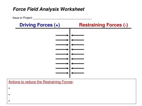 PPT - Force Field Analysis PowerPoint Presentation - ID:2626085