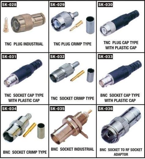 Industrial Electronic Components Manufacturer & Supplier in Gujarat,India