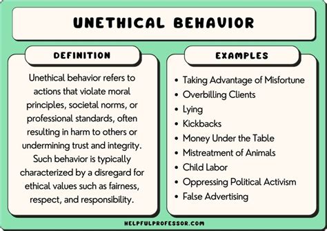 15 Unethical Behavior Examples (2023) (2024)