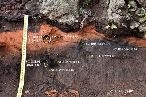 Jeju Island is a live volcano, study reveals