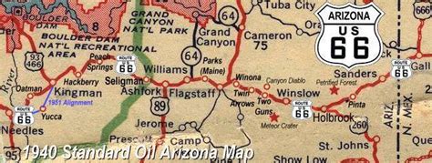 Arizona's Route 66