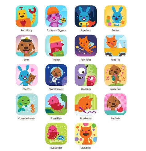 Le migliori App IOS per Bambini - Pagina 2 di 17