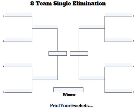 Printable 8 Team Bracket