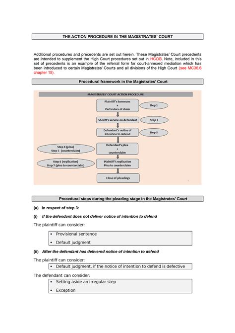 THE ACTION PROCEDURE IN THE MAGISTRATES’ COURT - THE ACTION PROCEDURE ...