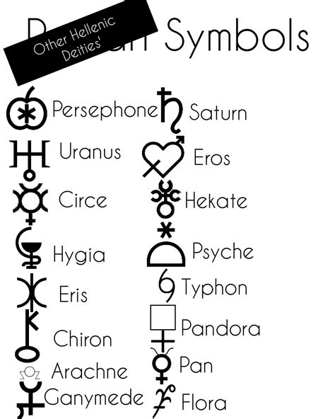 Hades symbol guide - festsalo