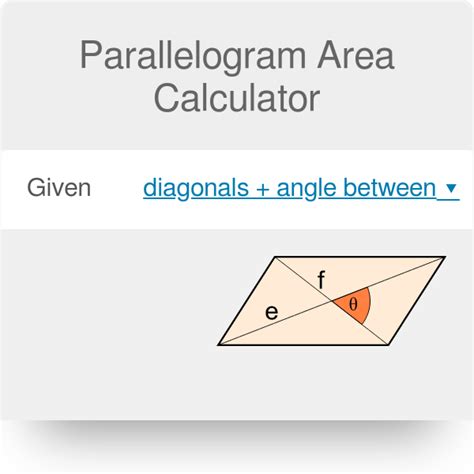 Area Formula For A Parallelogram