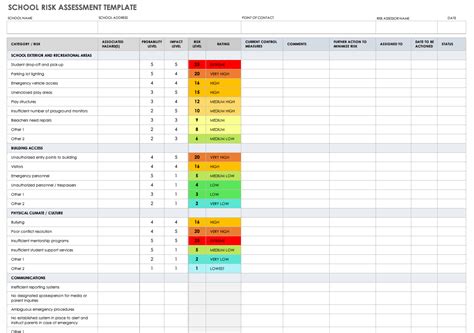 Risk Assessment Template Excel Free Download - Printable Form ...