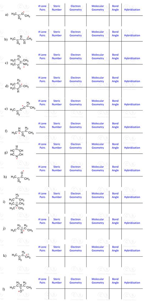 VSEPR Theory - Chemistry Steps