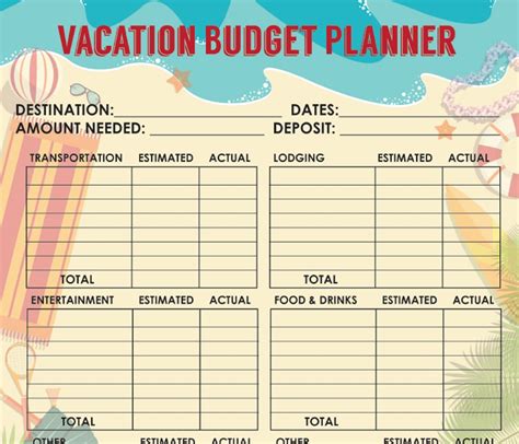 17+ Travel Budget Template | DocTemplates