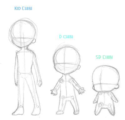 Anime Chibi Body Outline | Desenho de desenho animado, Tutoriais de ...