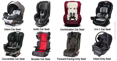 8 Types of Car Seats - Benefits of Car Seats and Tips for Buying a Car ...