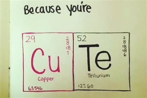 Periodic Table Of Elements Pick Up Lines