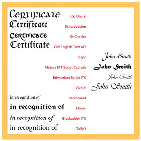 Certificate Font – certificates templates free