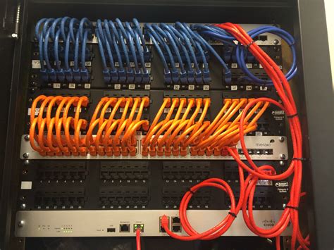 Patch panel / Switch | Data network, Patch panel, Cable management