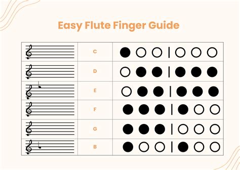 Basic Flute Fingering Chart in Illustrator, PDF - Download | Template.net