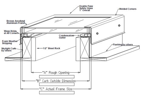 For Architects | TAM Skylights, Residential and Commercial Skylights ...