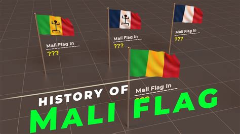 Evolution of Mali Flag | History of Mali flag | Flags of the world ...