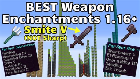 How To Make The Best Enchanted Sword In Minecraft - How well you do in ...