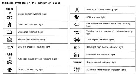 2003 Toyota Camry Dashboard Lights Not Working | Shelly Lighting