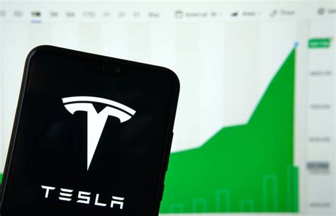 Tesla stock technical analysis: what is going to be with the price?