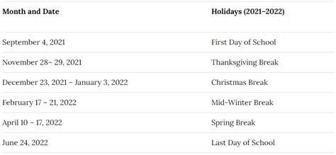 Rochester School District Calendar - School District Calendar