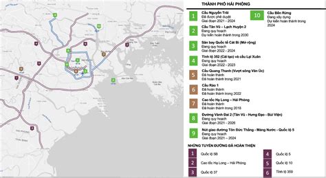 Savills | Tiêu Điểm Hải Phòng Q2/2023