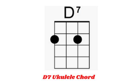 How to Play the D7 Chord on Ukulele - Ukuleles Review