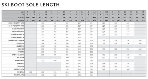 Mens Ski Boots Size Chart