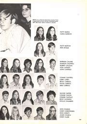 Nimitz High School - Valhalla Yearbook (Irving, TX), Class of 1972 ...