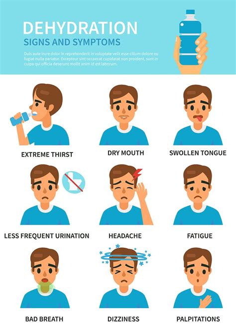 Understanding Dehydration! | Dehydration symptoms, Dehydrator, Signs of ...