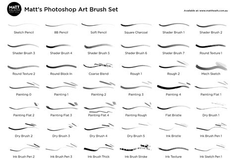 Matt's Photoshop Art Brush Set on Behance