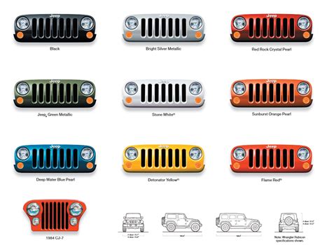 Jeep Wrangler & CJ Paint Charts