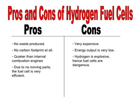 Hydrogen Fuel Cell Technology Pros And Cons - technology