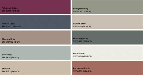 2023 Commercial Color Trends | Renovia