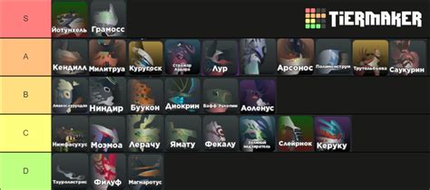 Creatures of Sonaria v1 26.05.21 Tier List (Community Rankings) - TierMaker