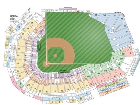 Fenway Park Dimensions Diagram