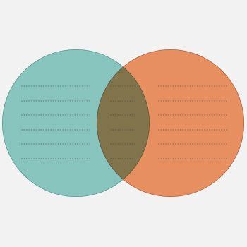 Venn Diagram Template: Three Circle Template for Education