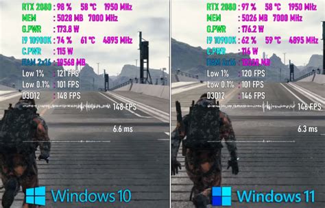 Windows 11 vs Windows 10 games performance tested - Geeky Gadgets