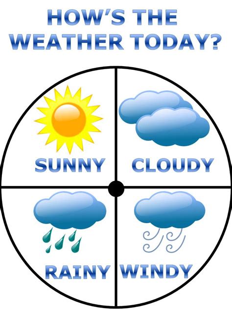 Introduce Kids to the World of Weather with Fun and Educational Images