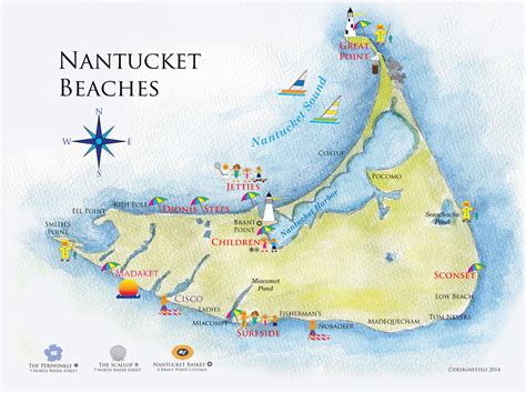 Nantucket Hotels near the Beach | Periwinkle Inn Nantucket