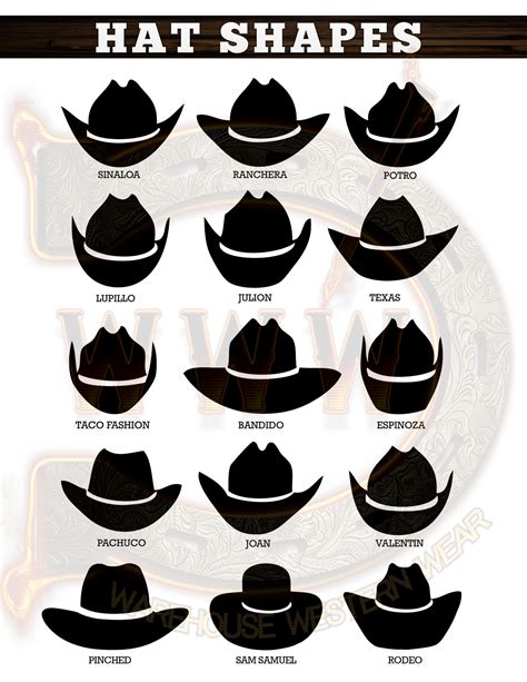 Cowboy Hat Crown Sizes