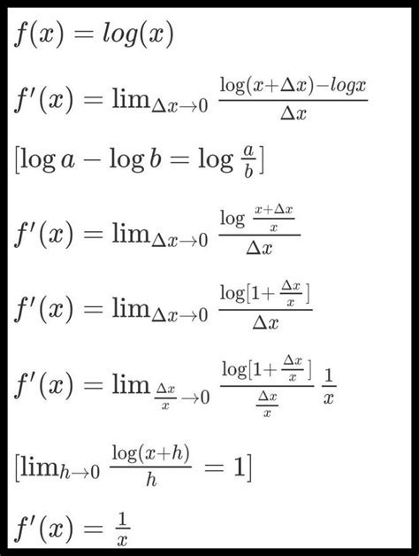 [10000印刷√] log 1/x derivative 595125-Derivative of natural log 1/x